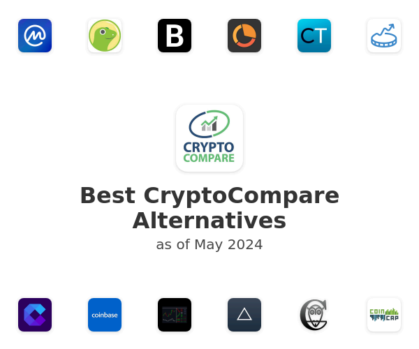 Best CryptoCompare Alternatives