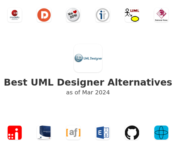 Best UML Designer Alternatives