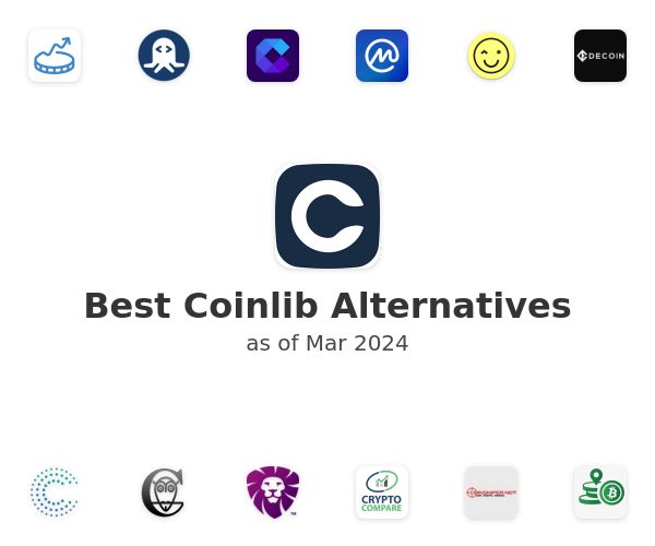 Best Coinlib Alternatives