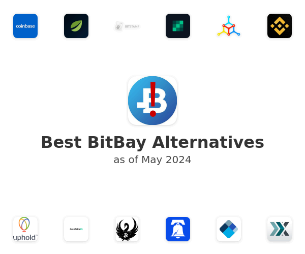 Best BitBay Alternatives