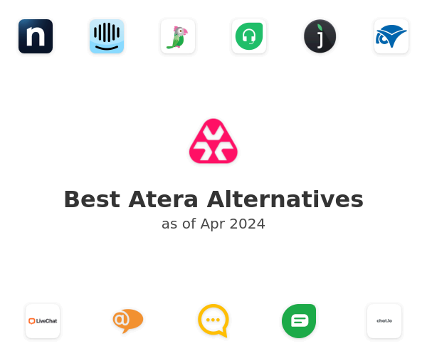 Best Atera Alternatives