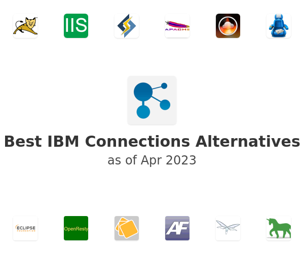 Best IBM Connections Alternatives