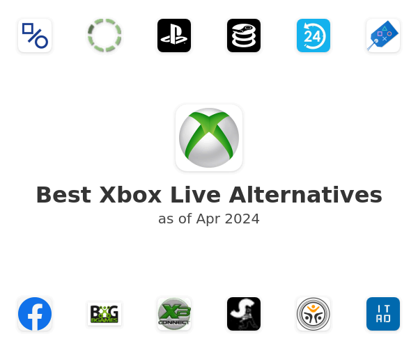 Best Xbox Live Alternatives