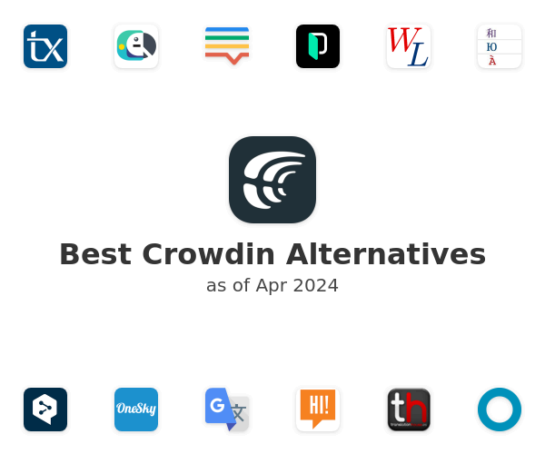 Best Crowdin Alternatives