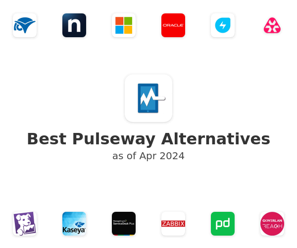 Best Pulseway Alternatives