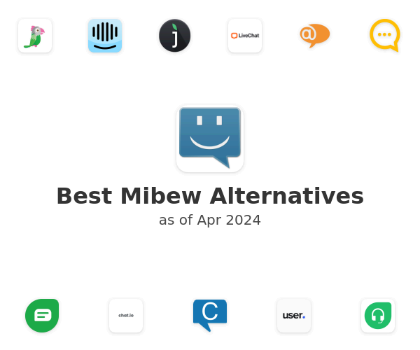 Best Mibew Alternatives