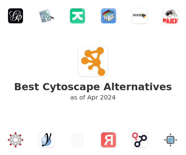 Best Cytoscape Alternatives