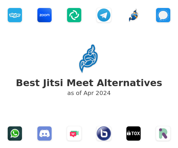 Best Jitsi Meet Alternatives