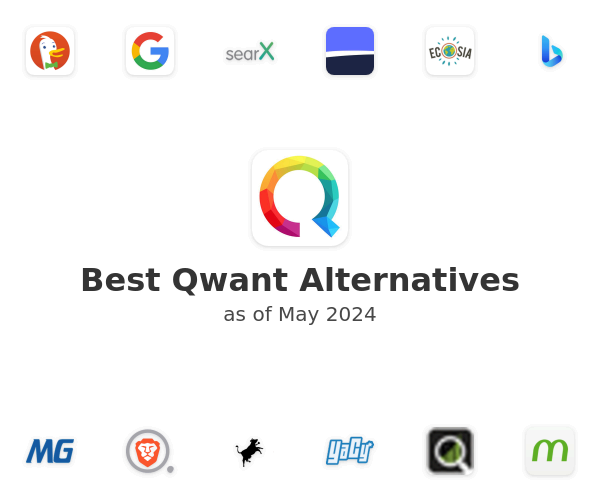 Best Qwant Alternatives