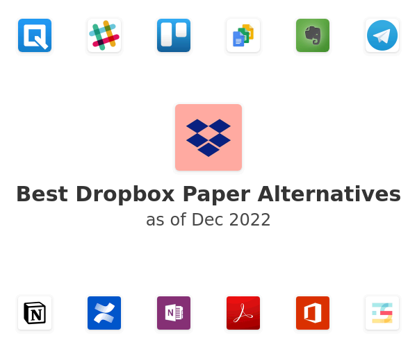 Best Dropbox Paper Alternatives
