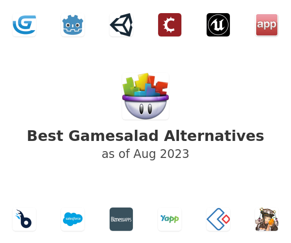 Best Gamesalad Alternatives