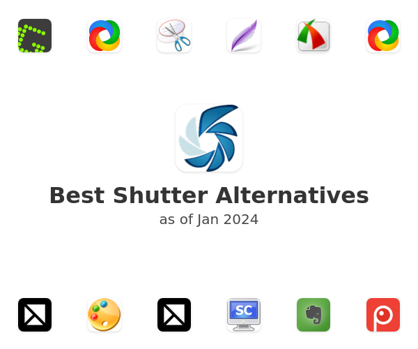 Best Shutter Alternatives