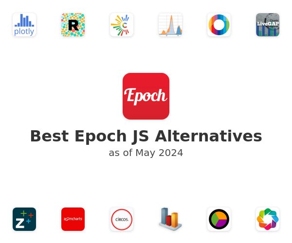 Best Epoch JS Alternatives