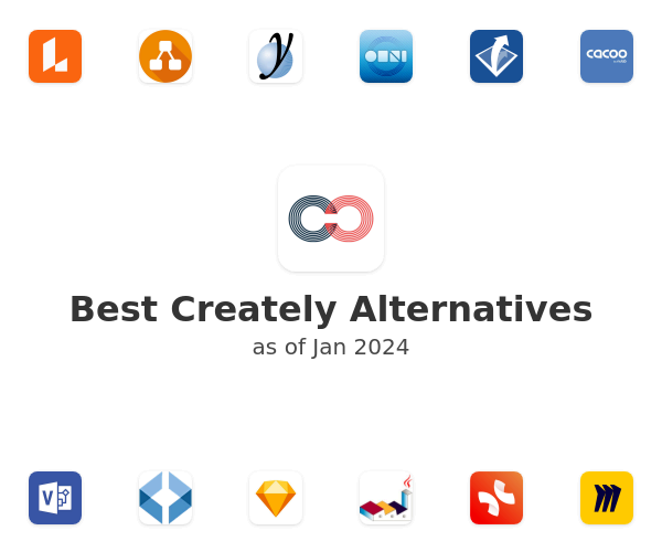 Best Creately Alternatives
