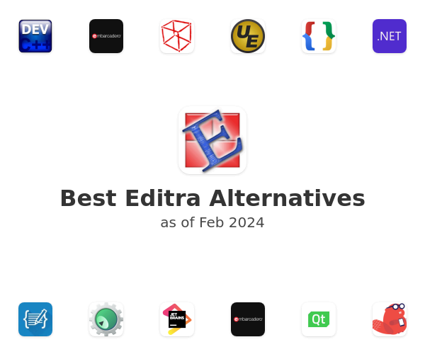 Best Editra Alternatives