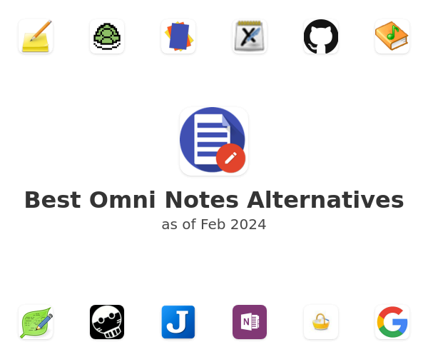 Best Omni Notes Alternatives