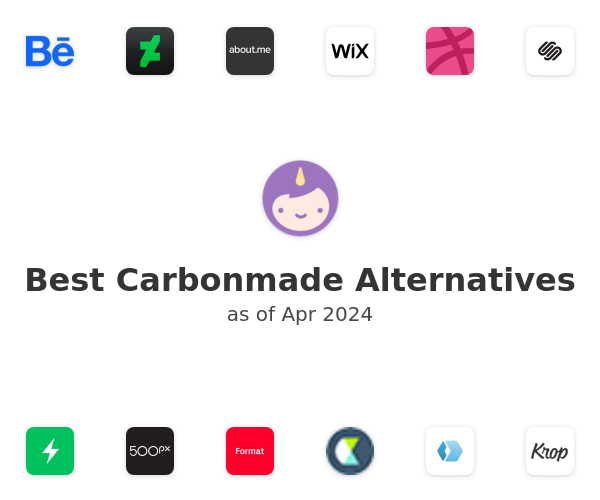 Best Carbonmade Alternatives
