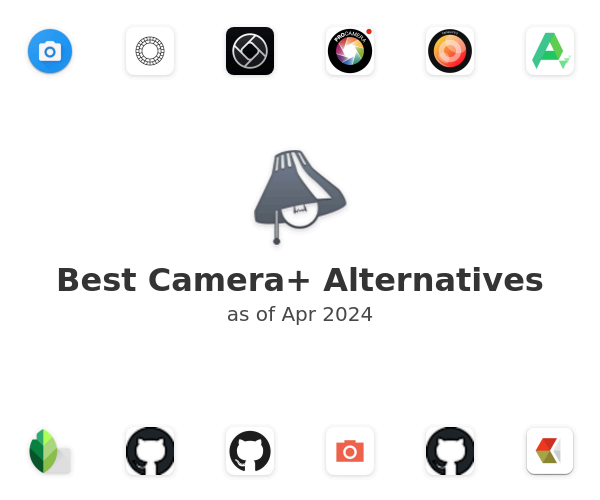 Best Camera+ Alternatives