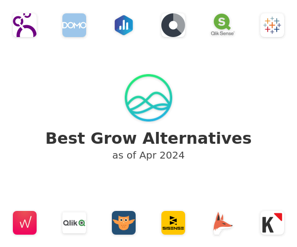 Best Grow Alternatives