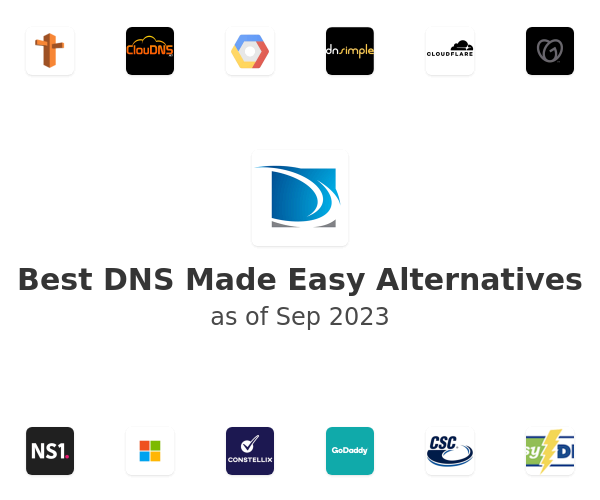 Best DNS Made Easy Alternatives