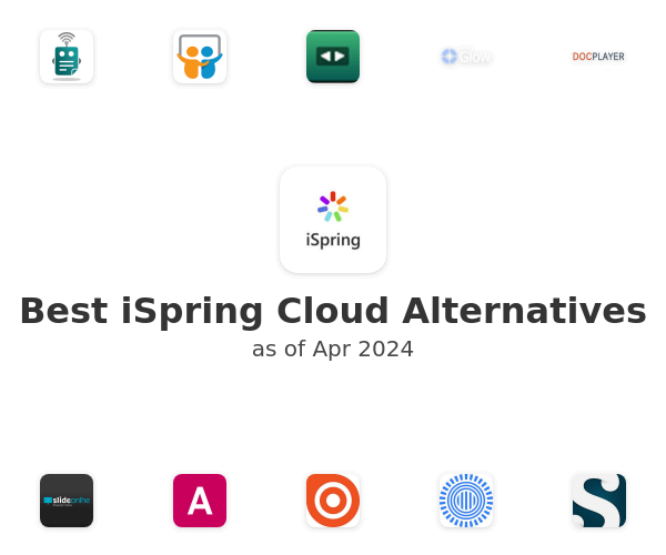 Best iSpring Cloud Alternatives