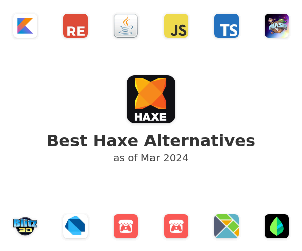 Best Haxe Alternatives