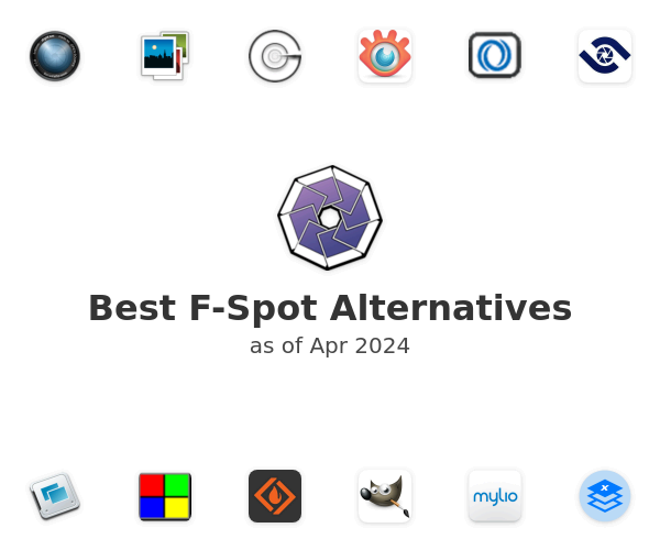 Best F-Spot Alternatives