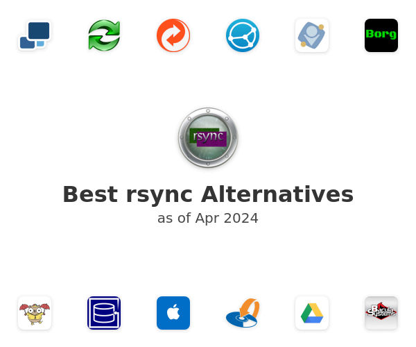 Best rsync Alternatives