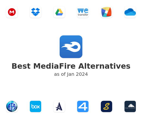 Best MediaFire Alternatives