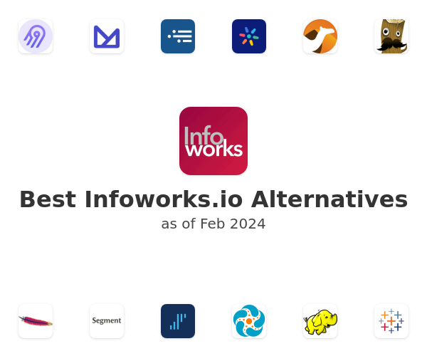 Best Infoworks.io Alternatives