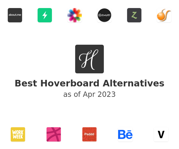 Best Hoverboard Alternatives