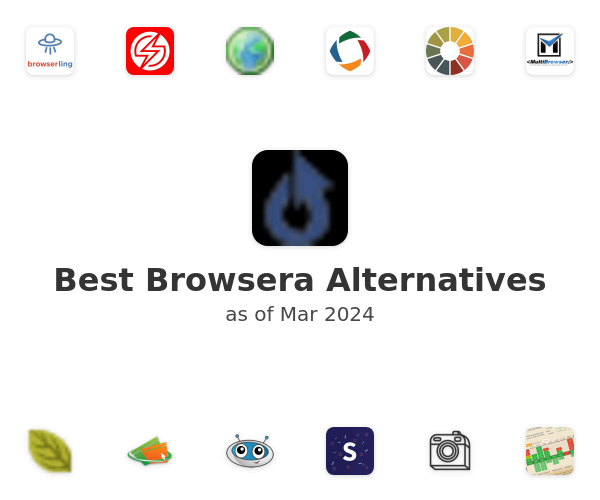 Best Browsera Alternatives