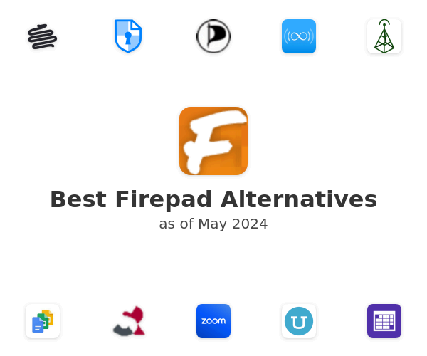 Best Firepad Alternatives
