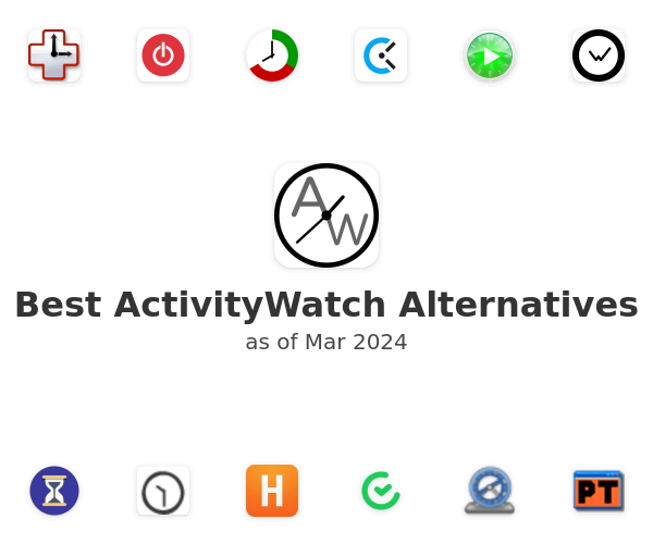 Best ActivityWatch Alternatives
