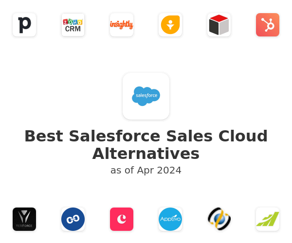 Best Salesforce Sales Cloud Alternatives
