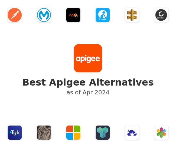 Best Apigee Alternatives