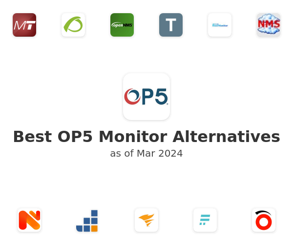 Best OP5 Monitor Alternatives