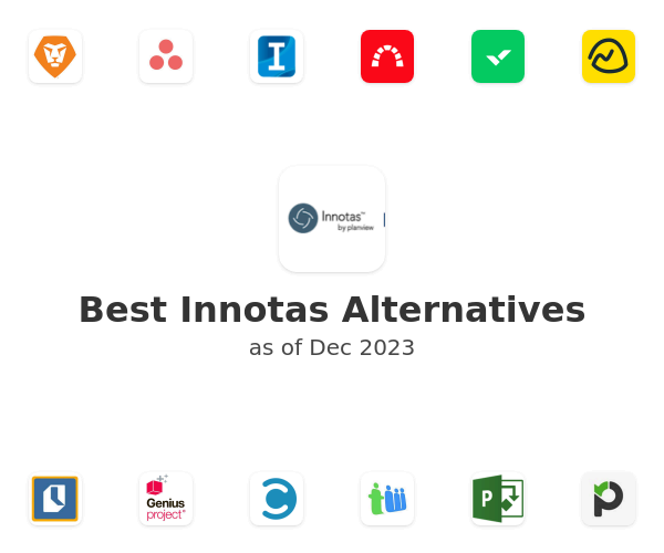 Best Innotas Alternatives