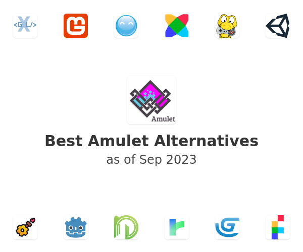 Best Amulet Alternatives
