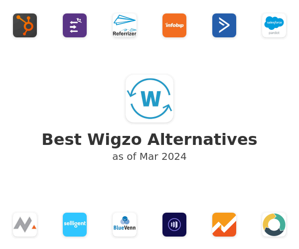 Best Wigzo Alternatives