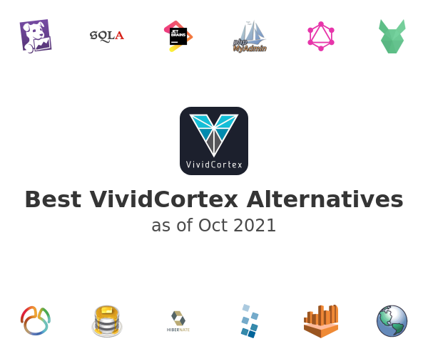 Best VividCortex Alternatives