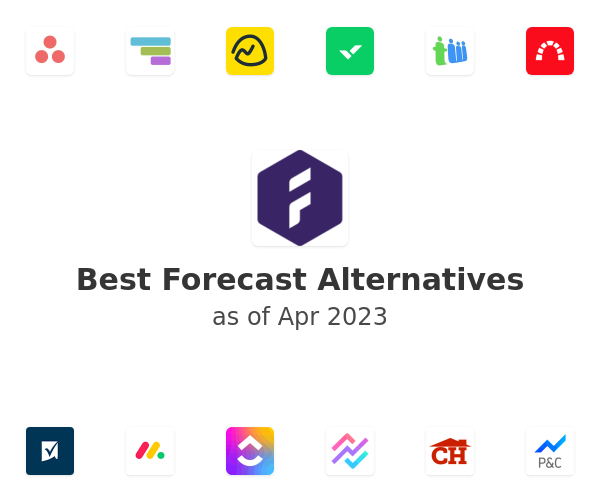 Best Forecast Alternatives