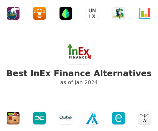 Best InEx Finance Alternatives
