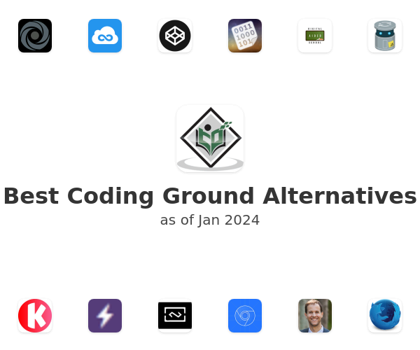 Best Coding Ground Alternatives