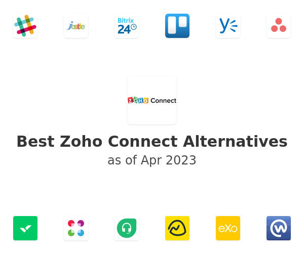 Best Zoho Connect Alternatives