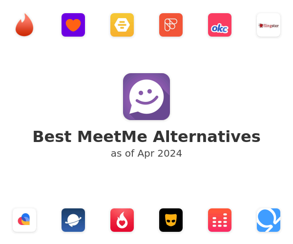 Best MeetMe Alternatives