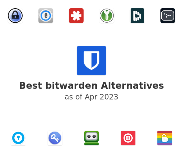 Best bitwarden Alternatives