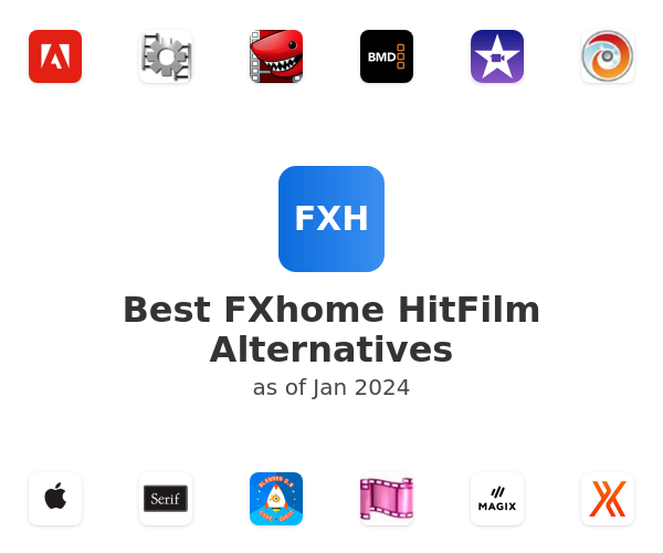 Best FXhome HitFilm Alternatives