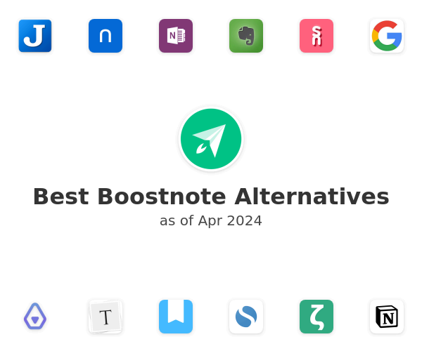 Best Boostnote Alternatives