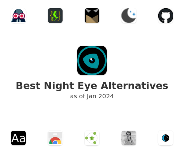 Best Night Eye Alternatives